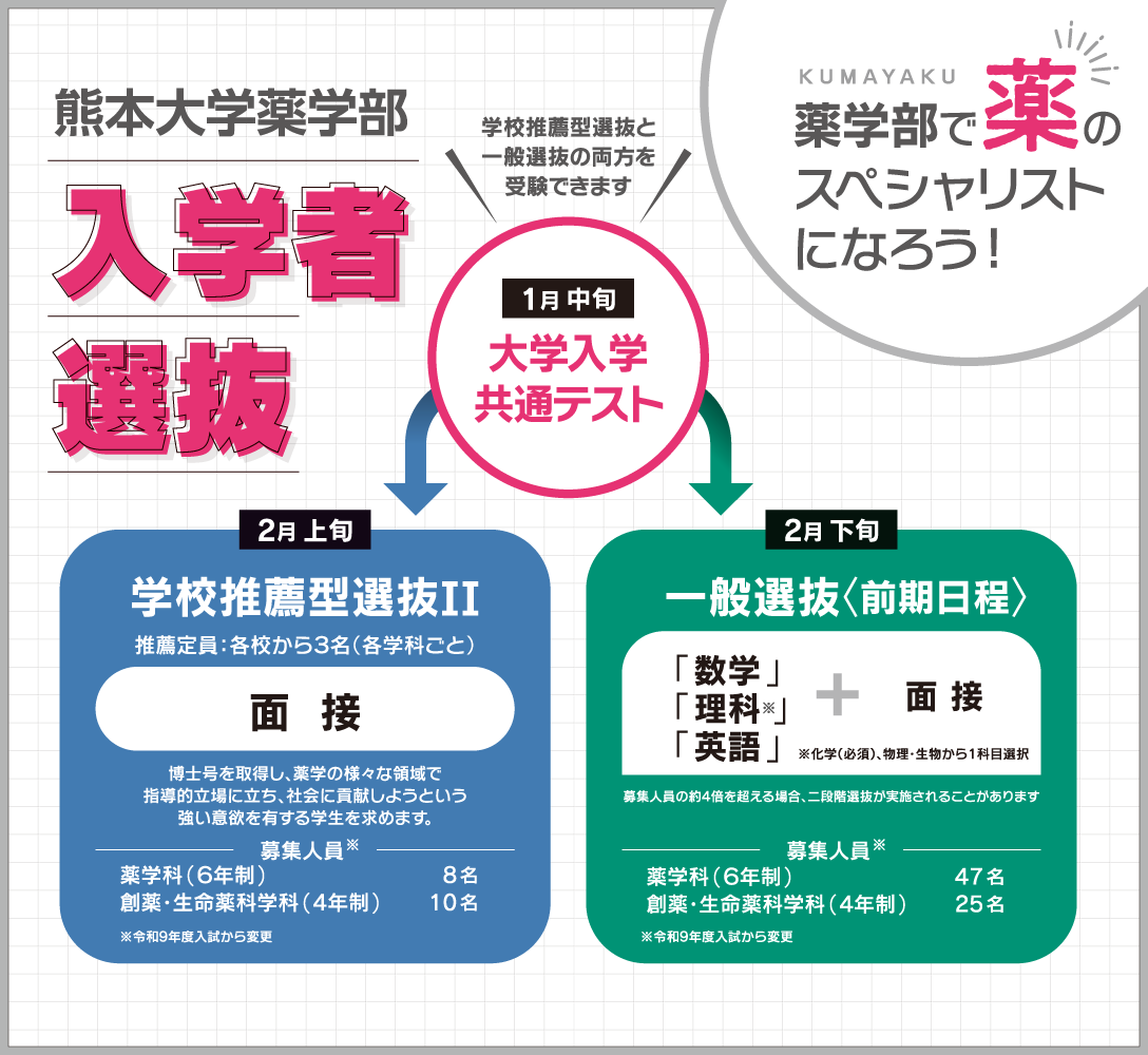 fig_nyushi_exp_202607.png