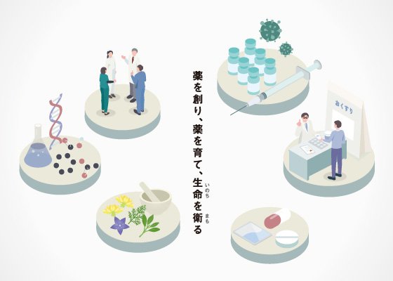 学部パンフレット