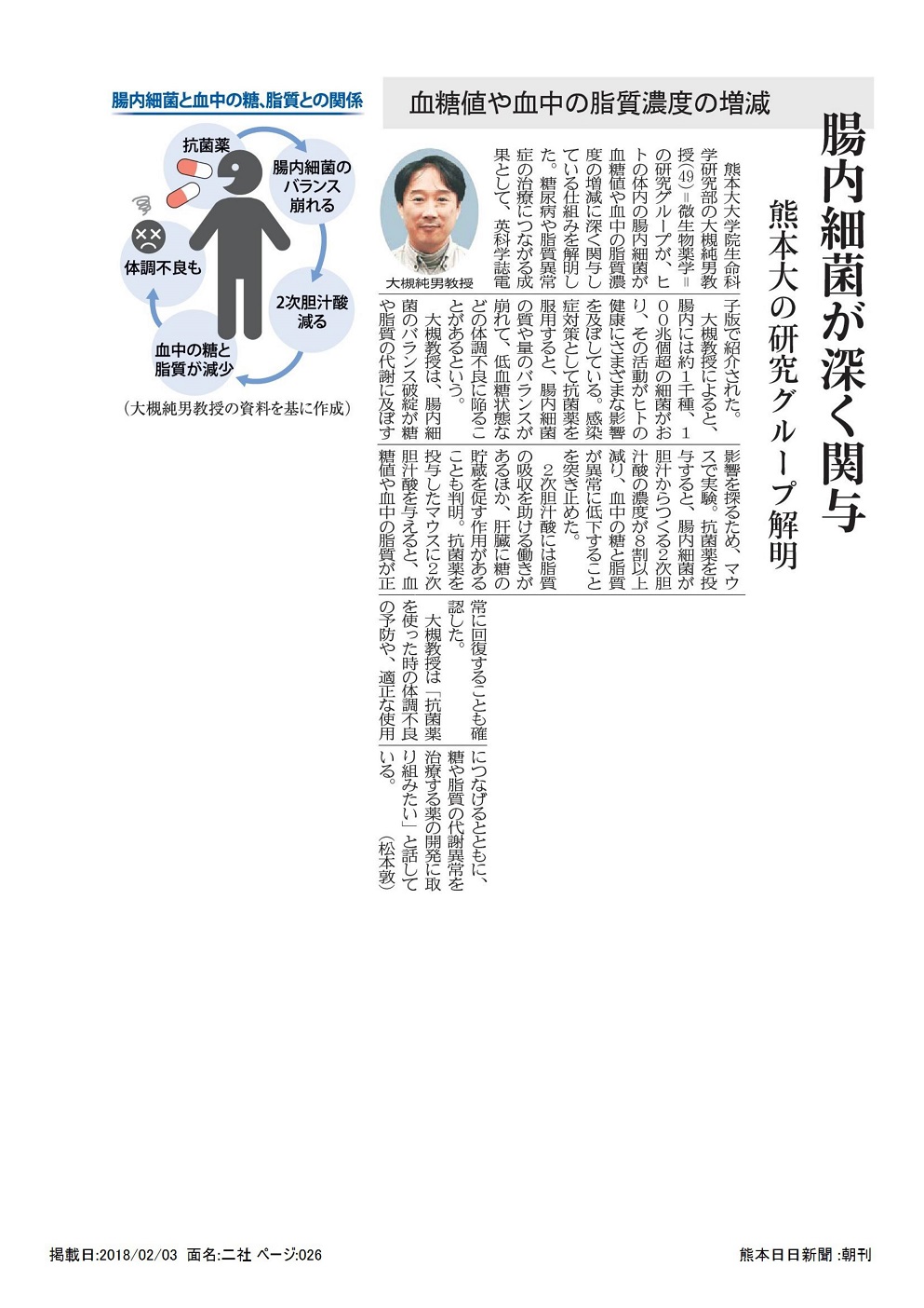 0203・熊本日日新聞朝刊記事.jpg